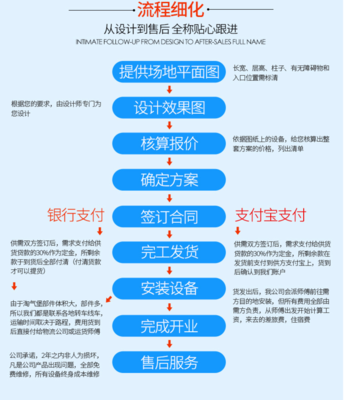 中青游樂 打造網(wǎng)紅蹦床公園的領航者